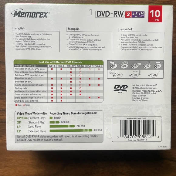 Brand New Sealed Dvd-Rw Discs 10 Pack With Case Rewritable Home Video 4.7GB - Picture 2 of 2